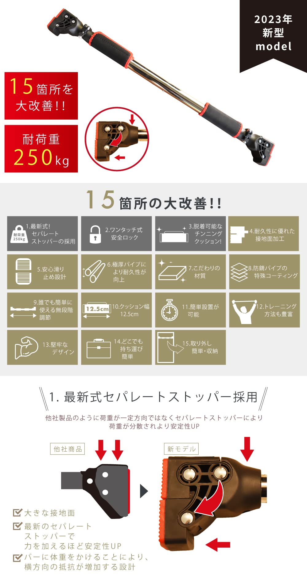 【送料無料】BARWING(バーウィング) 懸垂マシン 懸垂器具ぶら下がり健康器 YouTen ☆期間限定価格 10/1まで☆ ぶら下がり健康器 BARWING